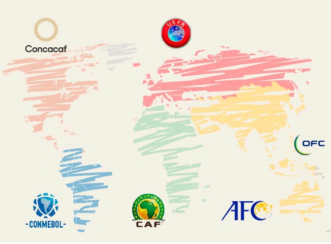 world_map_confederation
